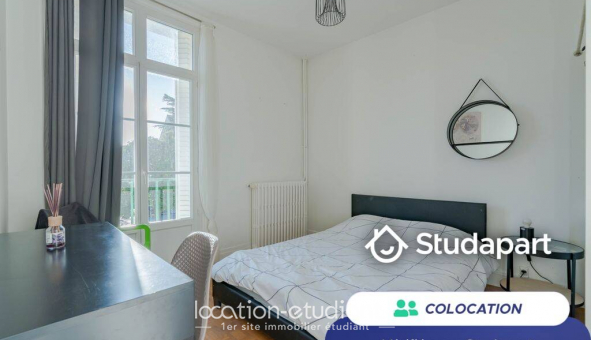 Colocation tudiante Studio à Abbville la Rivire (91150)