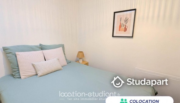 Colocation �tudiante Chambre dans une colocation de 17m2