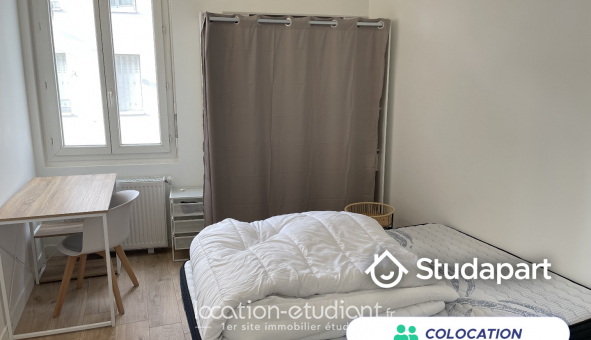 Colocation �tudiante Studio &agrave; Angers (49000)