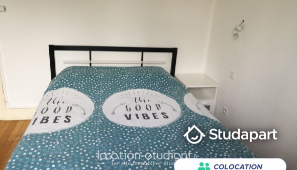 Colocation tudiante Studio à Angers (49000)