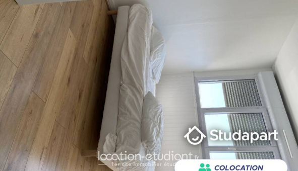 Colocation étudiante Studio à Angers (49000)
