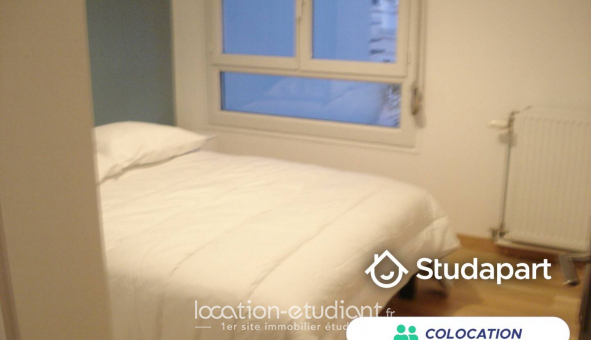 Colocation tudiante Studio à Angers (49000)