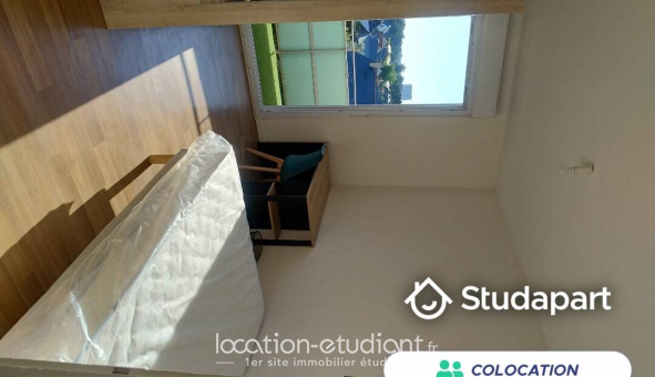 Colocation tudiante Studio à Angers (49000)