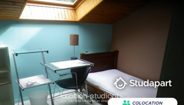 Colocation tudiante Chambre dans une colocation de 10m2