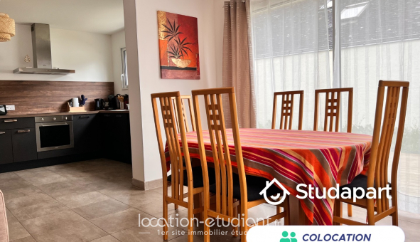 Colocation �tudiante T1 &agrave; Angers (49000)