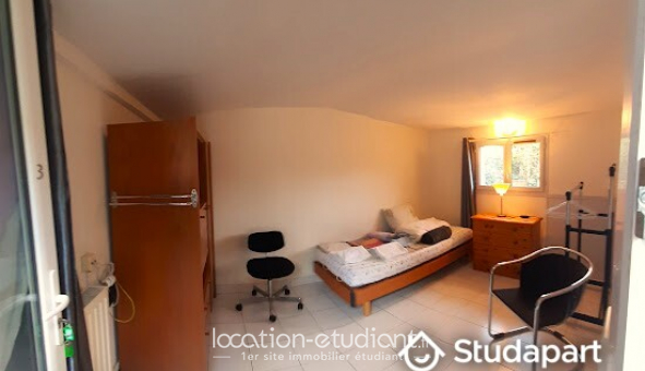 Colocation tudiante Studio à Angers (49000)