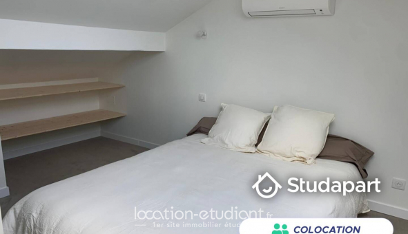 Colocation tudiante Studio à Anglet (64600)
