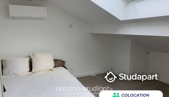 Colocation tudiante Studio à Anglet (64600)