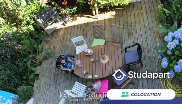 Colocation �tudiante Studio &agrave; Anglet (64600)