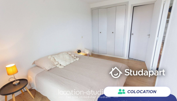 Colocation tudiante Studio à Anglet (64600)