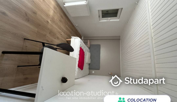 Colocation tudiante Studio à Angoulme (16000)