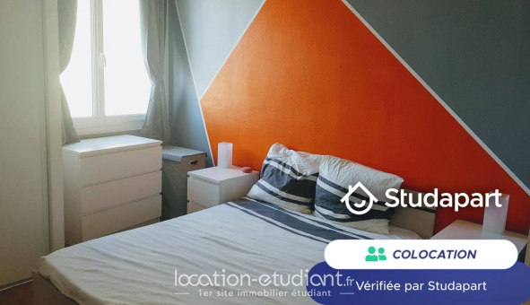 Colocation tudiante Studio à Angoulme (16000)