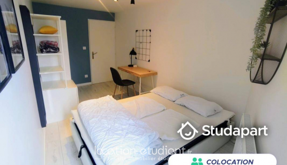 Colocation tudiante Chambre dans une colocation de 241m2