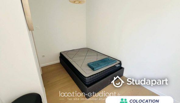 Colocation �tudiante Chambre dans une colocation de 15m2