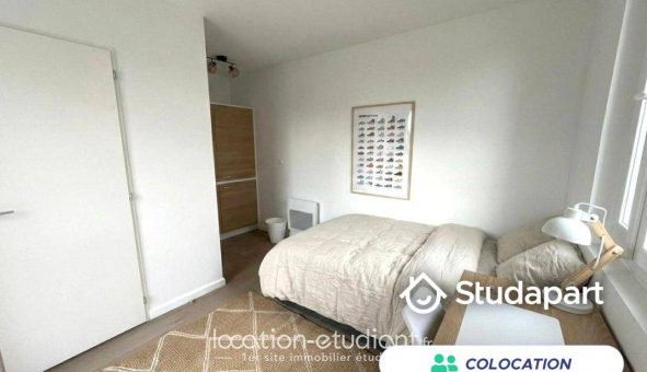 Colocation �tudiante Chambre dans une colocation de 15m2
