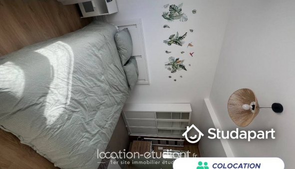 Colocation �tudiante Studio &agrave; Annemasse (74100)