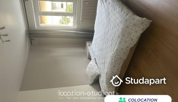 Colocation tudiante Studio à Annemasse (74100)
