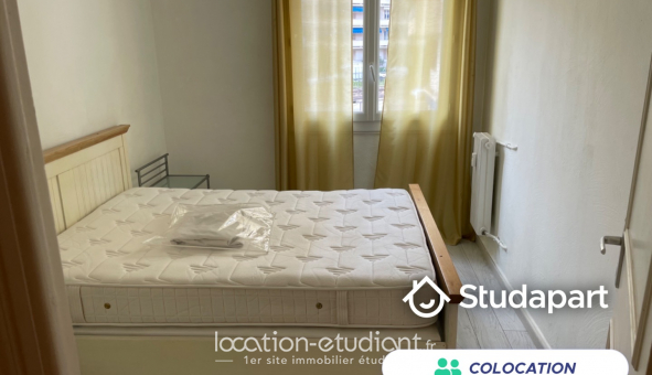 Colocation étudiante T3 à Antibes (06160)
