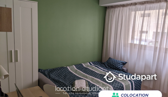 Colocation tudiante T3 à Antibes (06160)