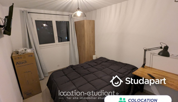 Colocation tudiante Studio à Antibes (06160)