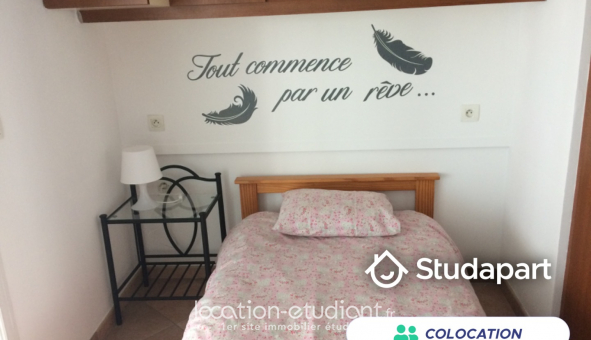 Colocation tudiante T3 à Antibes (06160)