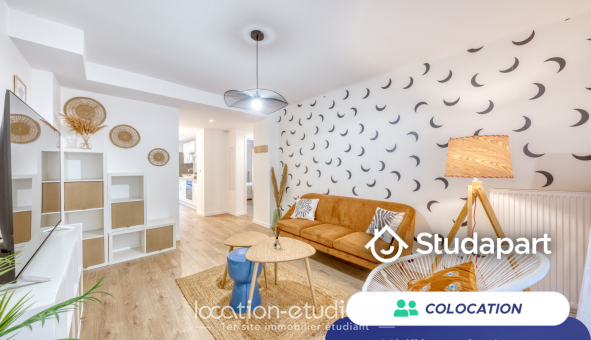 Colocation �tudiante T3 &agrave; Antibes (06160)