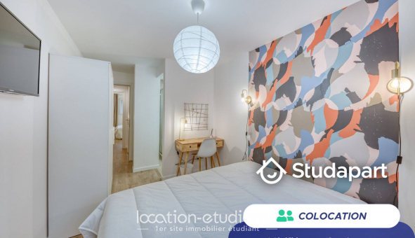 Colocation �tudiante T3 &agrave; Antibes (06160)