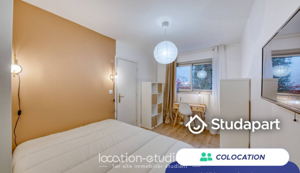 Colocation �tudiante T3 &agrave; Antibes (06160)