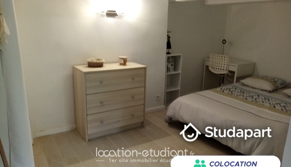 Colocation tudiante Studio à Antibes (06160)