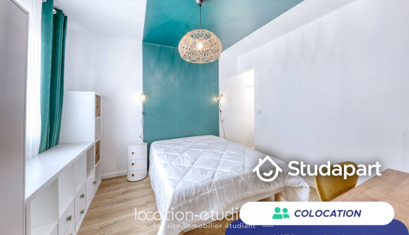 Colocation tudiante T3 à Antibes (06160)
