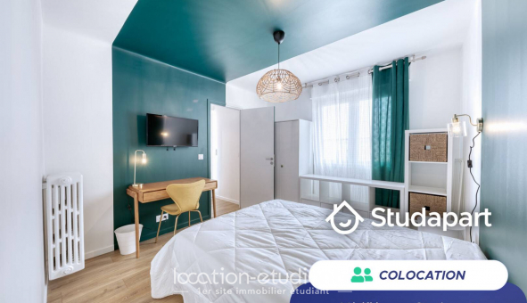 Colocation tudiante T3 à Antibes (06160)