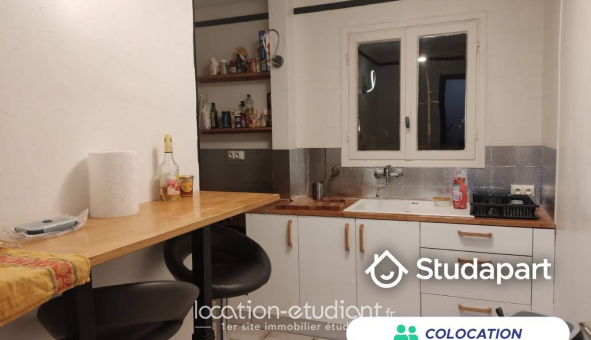 Colocation tudiante Studio à Antibes (06160)