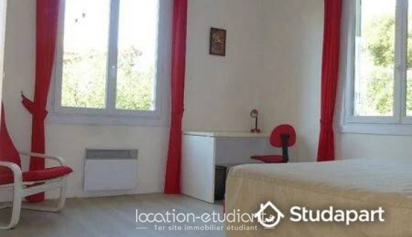 Colocation tudiante Studio à Antibes (06160)