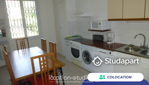 Colocation tudiante Studio à Antibes (06160)