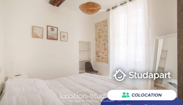 Colocation tudiante Studio à Antibes (06160)