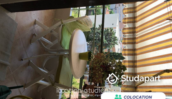 Colocation étudiante Studio à Antibes (06160)