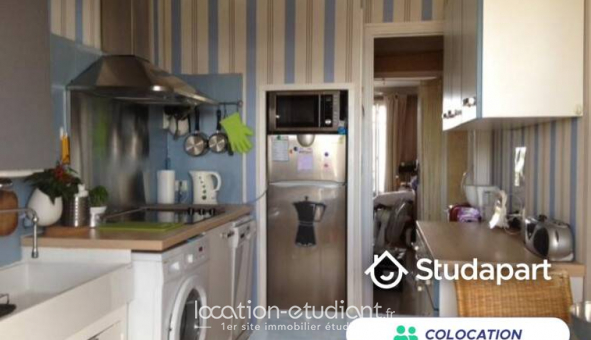 Colocation étudiante Studio à Antibes (06160)