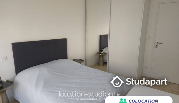 Colocation tudiante Studio à Antibes (06160)