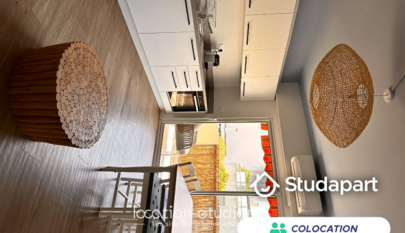 Colocation tudiante Studio à Antibes (06160)