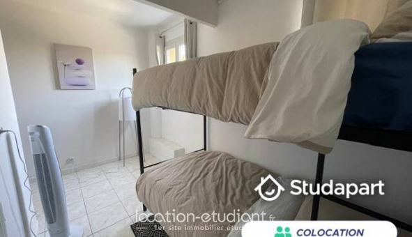 Colocation tudiante Studio à Antibes (06160)