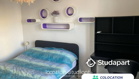 Colocation tudiante Studio à Antibes (06160)