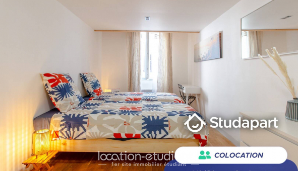 Colocation tudiante Studio à Antibes (06160)
