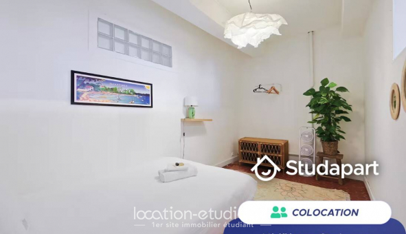 Colocation tudiante Studio à Antibes (06160)