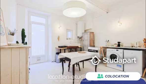 Colocation tudiante Studio à Antibes (06160)