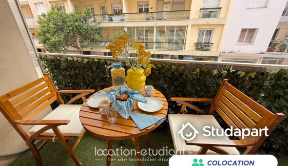 Colocation tudiante Studio à Antibes (06160)