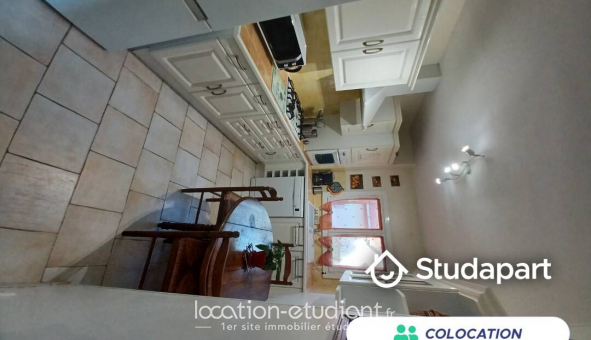 Colocation tudiante Studio à Antibes (06160)