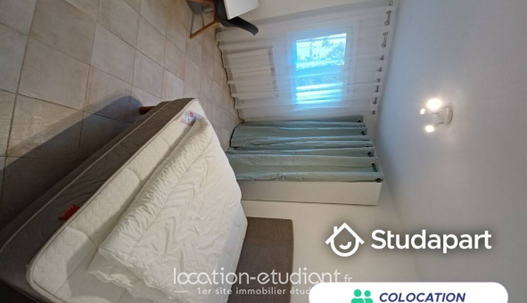 Colocation tudiante Studio à Antibes (06160)