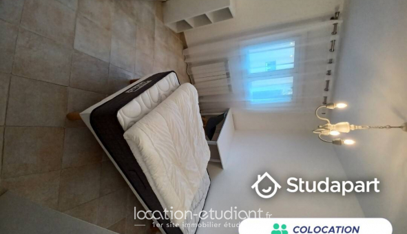 Colocation tudiante Studio à Antibes (06160)