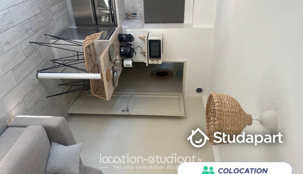 Colocation �tudiante Studio &agrave; Antibes (06160)