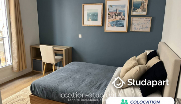 Colocation �tudiante Chambre dans une colocation de 11m2
